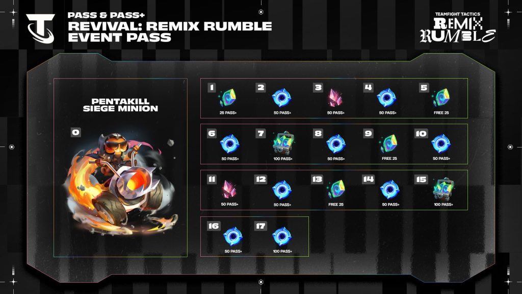 Revival: Remix Rumble Event Pass