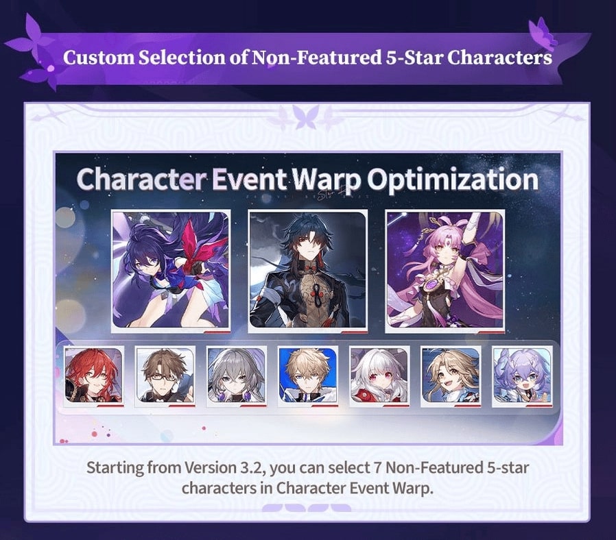 Character Warp Optimization